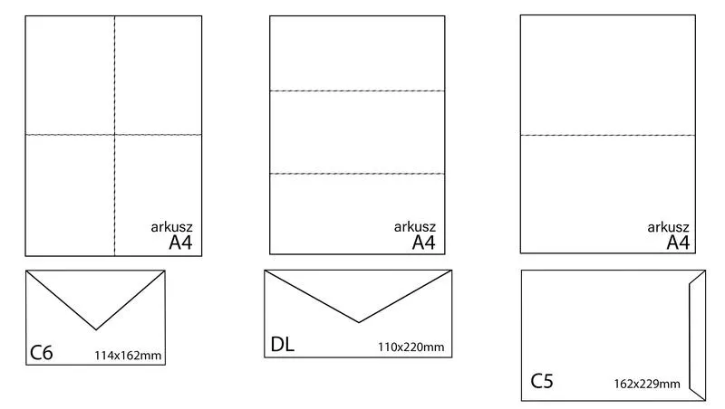 Bezproblemowe drukowanie na kopertach: Skuteczne porady i triki, które ułatwią ci życie