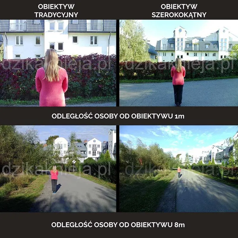 Jak wybrać idealny szerokokątny obiektyw stałoogniskowy? Oto kluczowe informacje