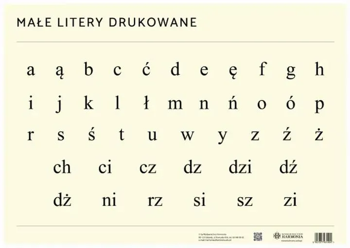 Historia drukowanych liter