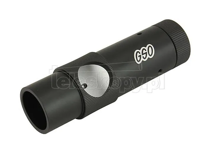 Kolimator krok po kroku dla początkujących