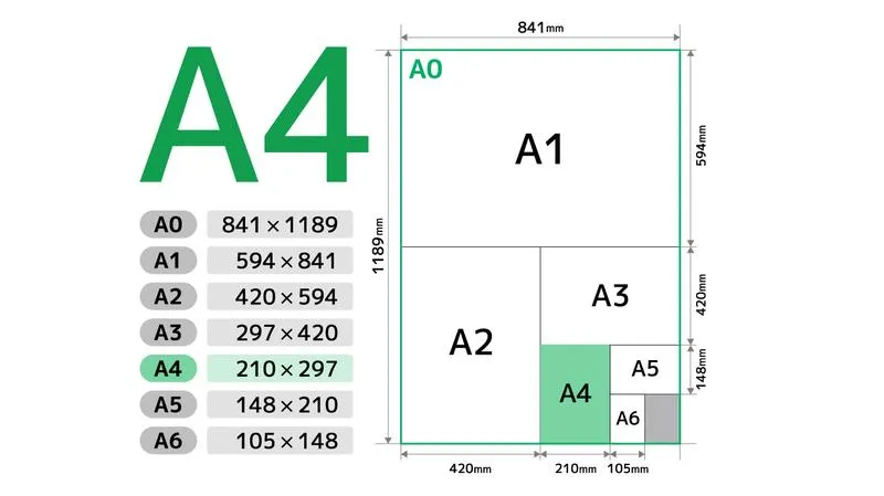 Przeznaczenie zdjęć