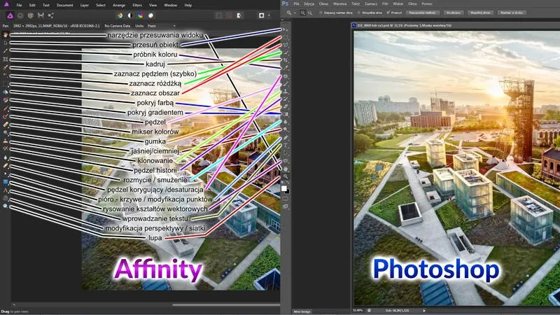 Wydajność i przepływ pracy w Photoshopie